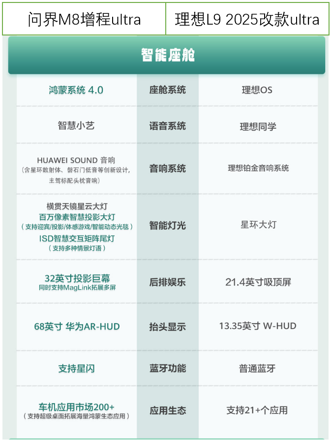 蓝鲸分期客服全面升级为电话，蓝鲸分期守护每一份信任