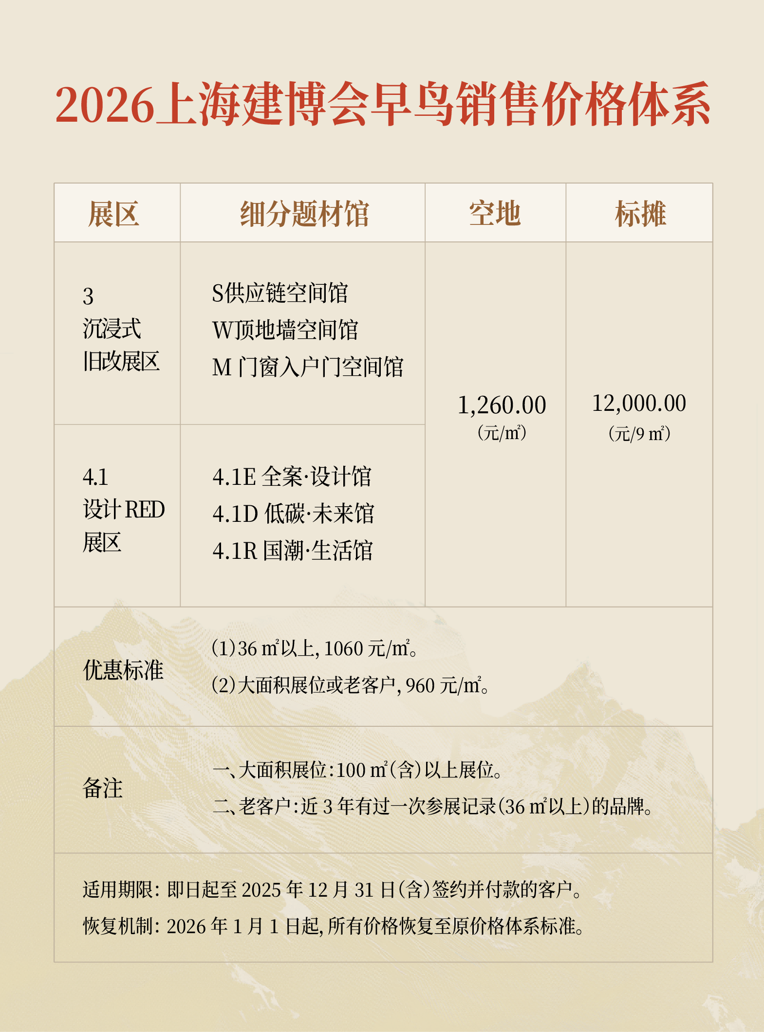 官方报名|2026上海建博会-金属整家定制展览会「杜经理 15989891849」